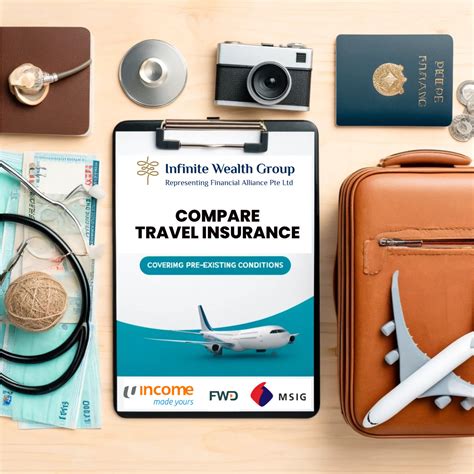 travel insurance singapore pre existing.